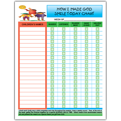 How I Made God Smile Today activity chart